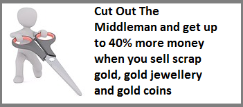 Sell Gold For The Best Price in Aberdeen